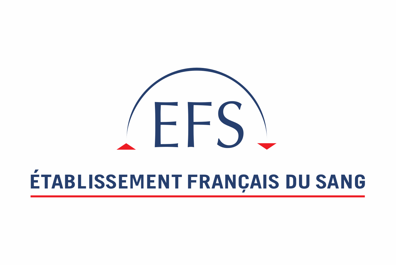 EFS